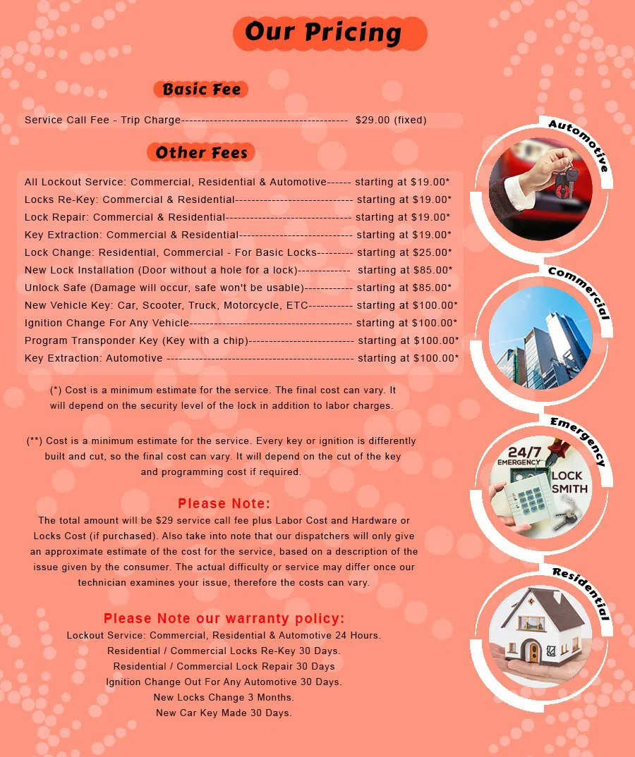 Orlando Lock And Safe Orlando, FL 407-548-2020